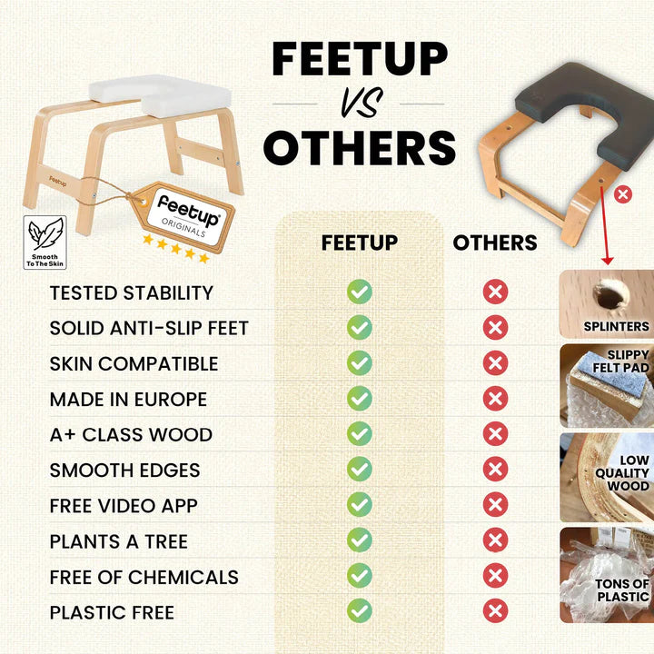 FeetUp® Trainer 2.0